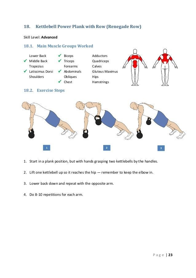Ultimate Kettlebell Guide